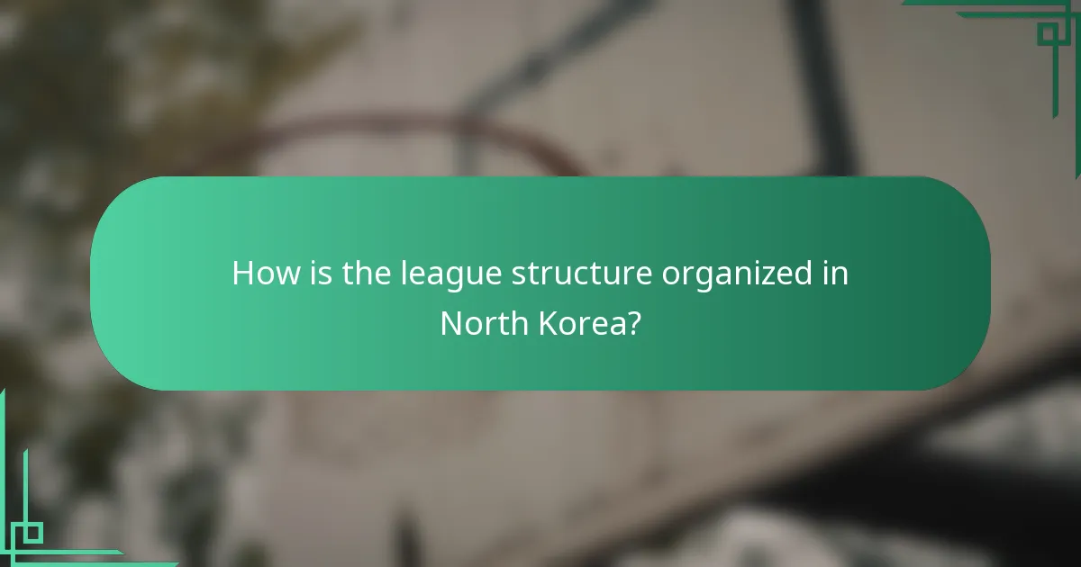 How is the league structure organized in North Korea?