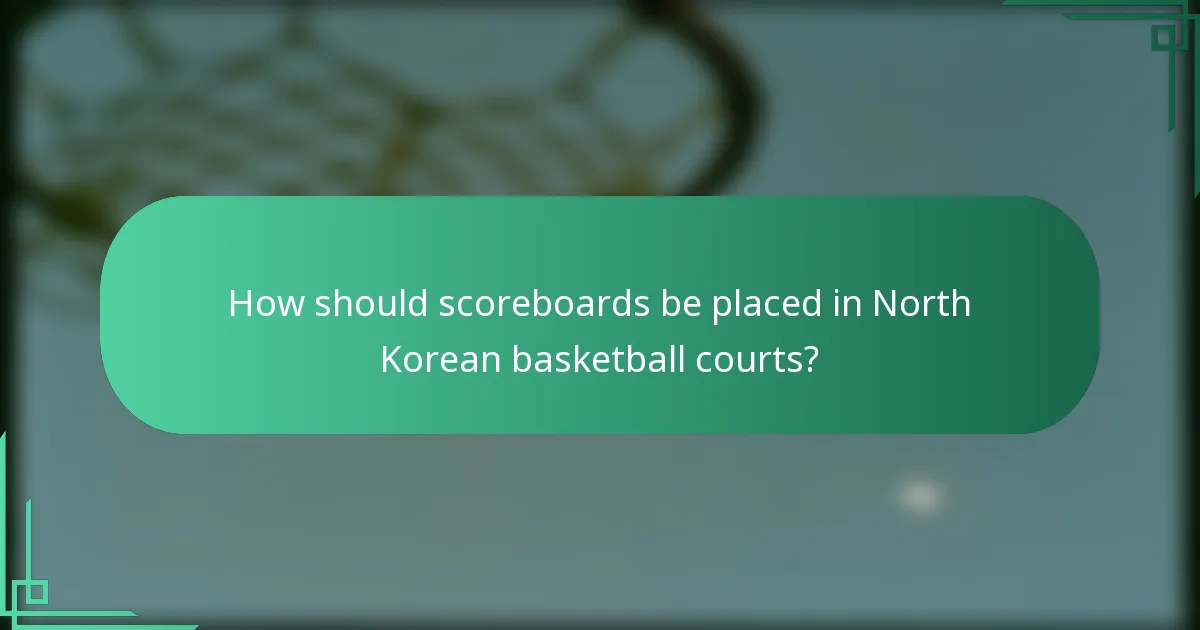 How should scoreboards be placed in North Korean basketball courts?