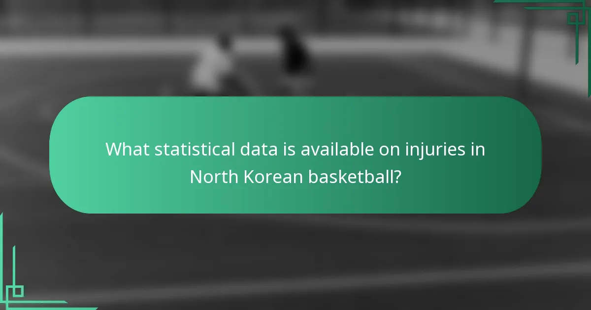 What statistical data is available on injuries in North Korean basketball?